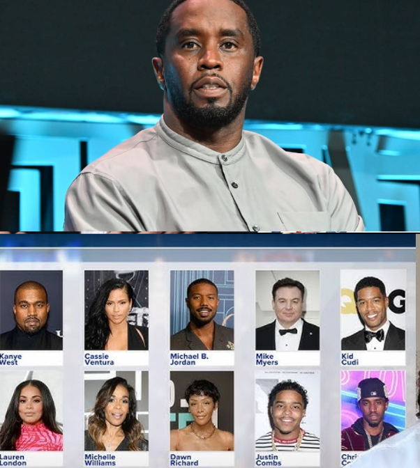 List Of Almost 200 Celebrities Handed To Jurors In Diddy Trial
